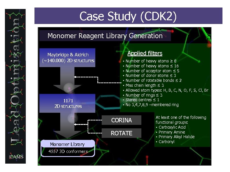 Case Study (CDK 2) Monomer Reagent Library Generation Maybridge & Aldrich (~140. 000) 2