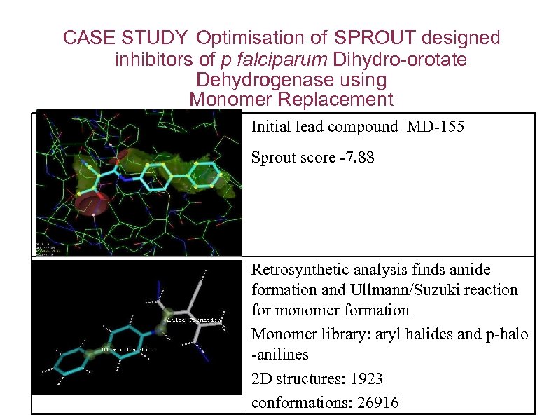 CASE STUDY Optimisation of SPROUT designed inhibitors of p falciparum Dihydro-orotate Dehydrogenase using Monomer