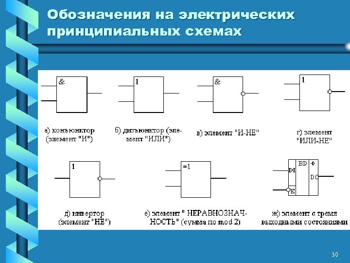 Обозначения на электрических принципиальных схемах 30 
