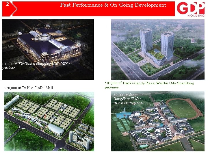 2 Past Performance & On-Going Development 100000 ㎡ Yin. Chuan Shopping Mall, Ni. Xia