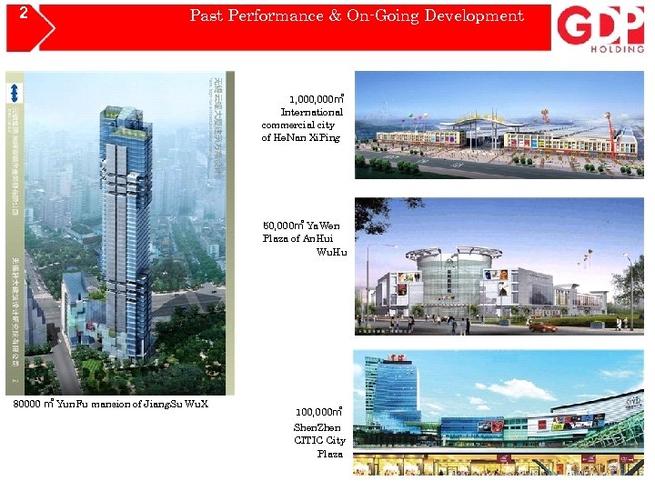 2 Past Performance & On-Going Development 1, 000㎡ International commercial city of He. Nan