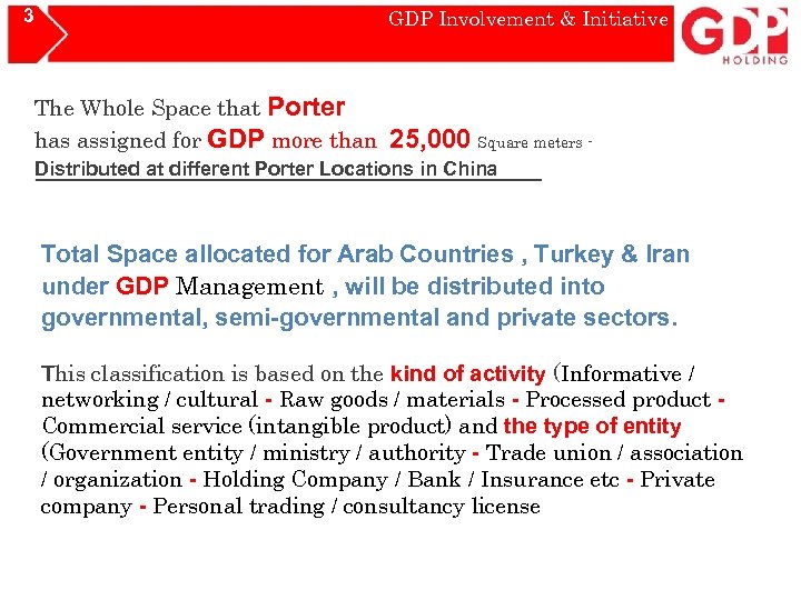 3 GDP Involvement & Initiative The Whole Space that Porter has assigned for GDP