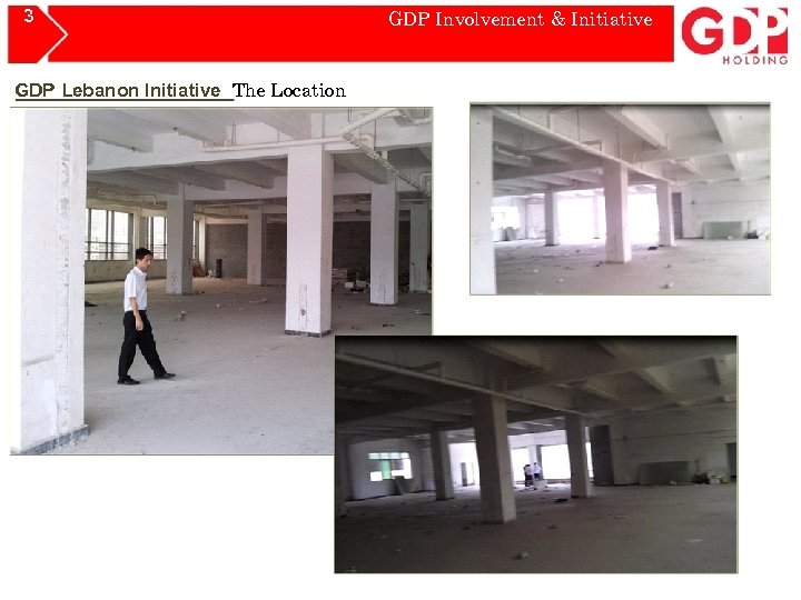 3 GDP Lebanon Initiative The Location GDP Involvement & Initiative 