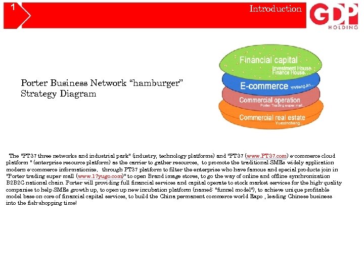 1 Introduction Porter Business Network “hamburger” Strategy Diagram The "PT 37 three networks and