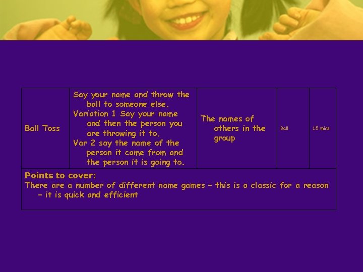 Ball Toss Say your name and throw the ball to someone else. Variation 1