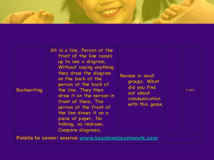 Backwriting Sit in a line. Person at the front of the line comes up