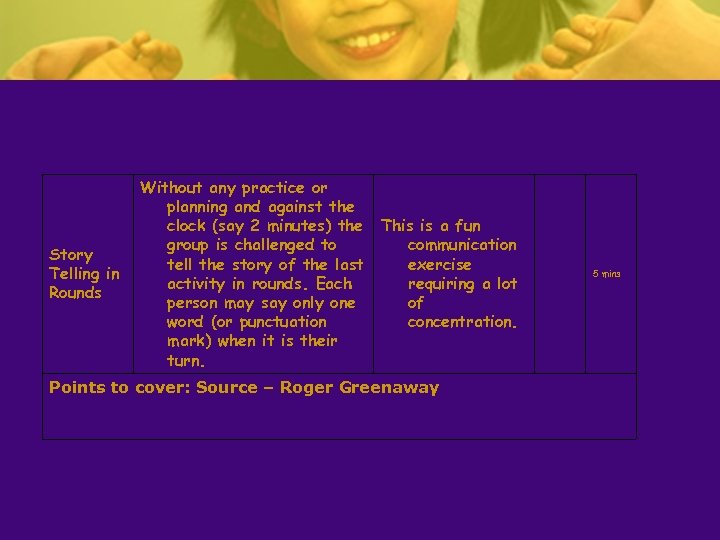 Story Telling in Rounds Without any practice or planning and against the clock (say