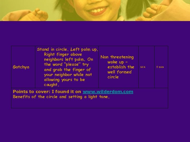 Gotchya Stand in circle. Left palm up. Right finger above Non threatening neighbors left