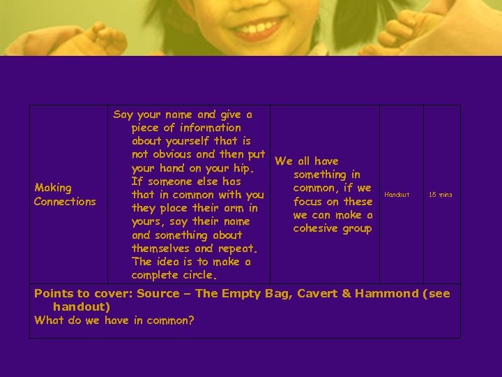 Making Connections Say your name and give a piece of information about yourself that