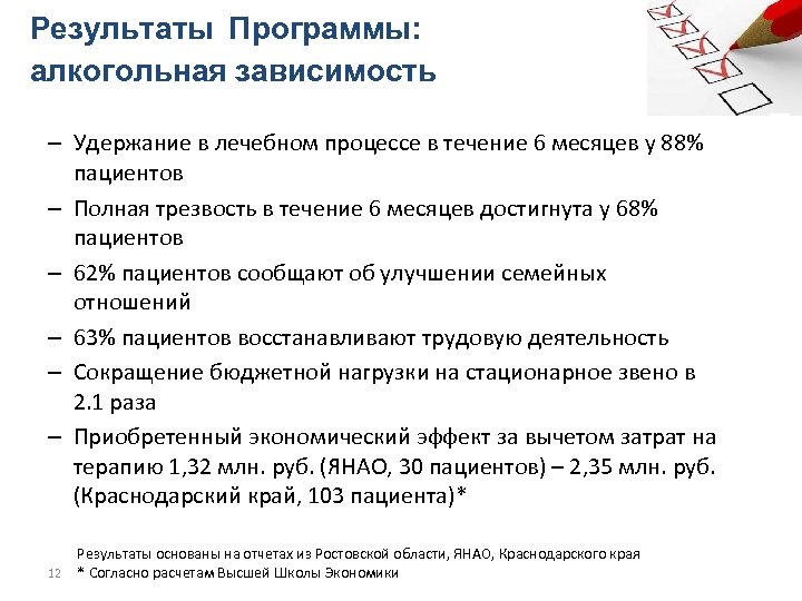  Результаты Программы: алкогольная зависимость – Удержание в лечебном процессе в течение 6 месяцев