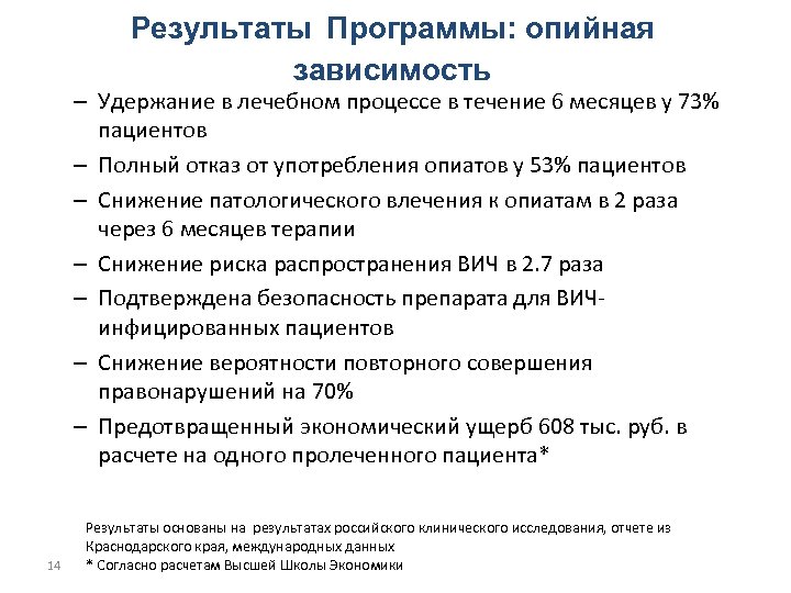  Результаты Программы: опийная зависимость – Удержание в лечебном процессе в течение 6 месяцев