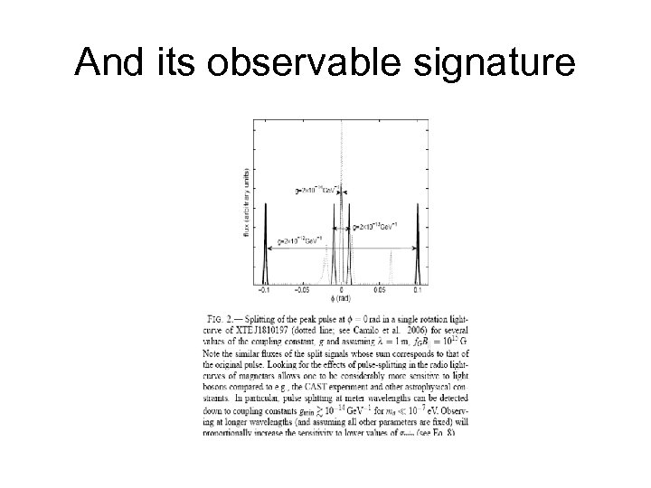 And its observable signature 