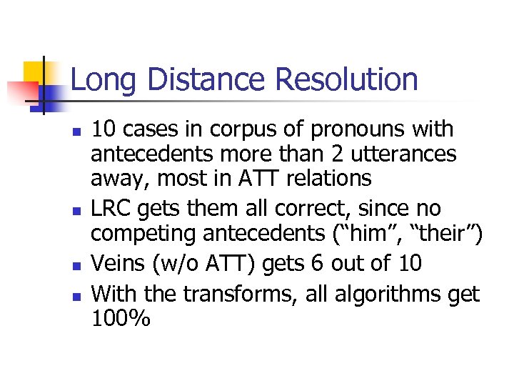 Long Distance Resolution n n 10 cases in corpus of pronouns with antecedents more