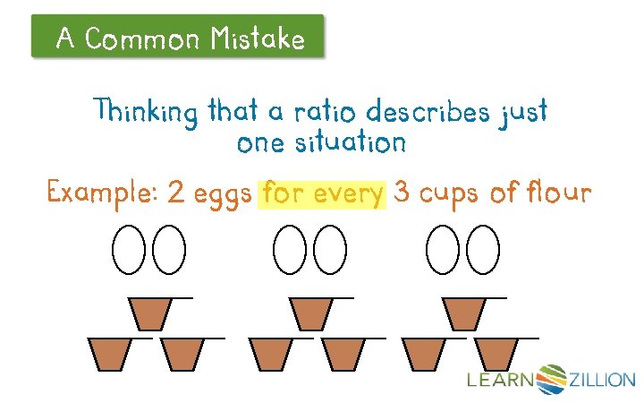 A Common Let’s Review Mistake Thinking that a ratio describes just one situation Example: