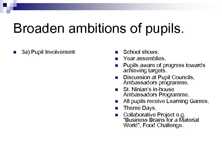 Broaden ambitions of pupils. n 3 a) Pupil Involvement n n n n School