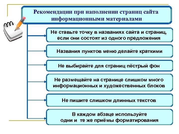 Рекомендации при наполнении страниц сайта информационными материалами Не ставьте точку в названиях сайта и