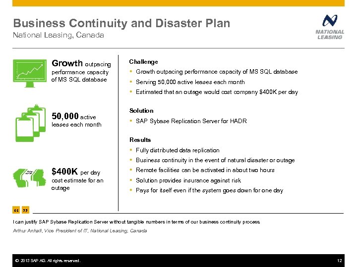 Business Continuity and Disaster Plan National Leasing, Canada Growth outpacing performance capacity of MS