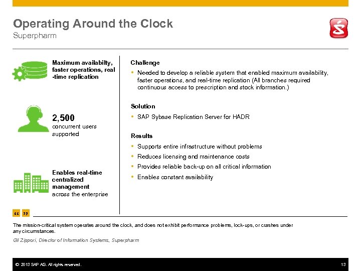 Operating Around the Clock Superpharm Maximum availabilty, faster operations, real -time replication Challenge Needed