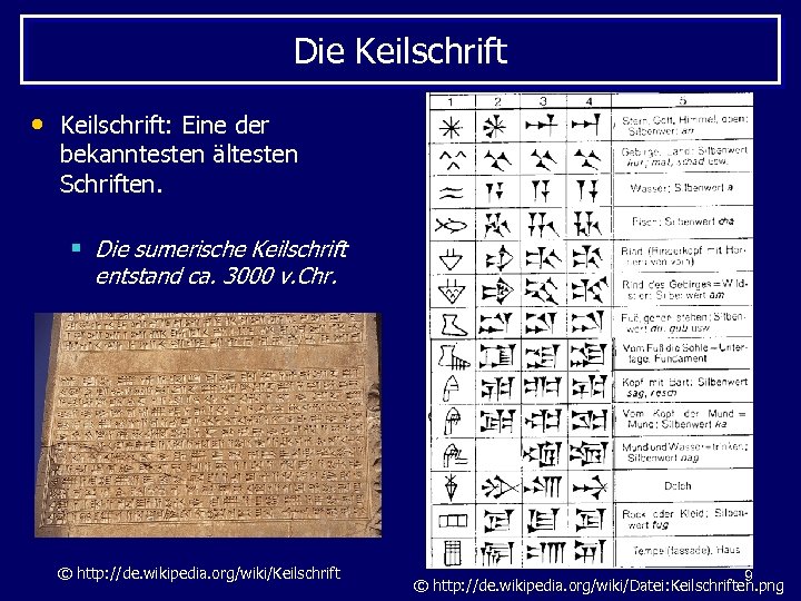 Die Keilschrift • Keilschrift: Eine der bekanntesten ältesten Schriften. § Die sumerische Keilschrift entstand