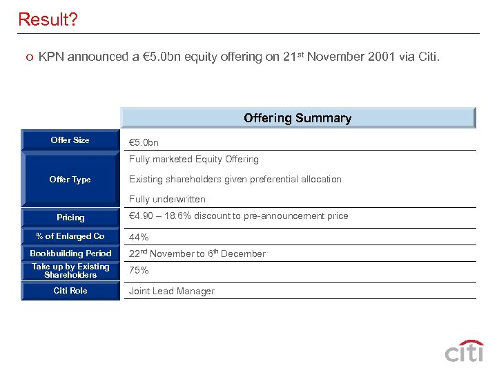 Result? o KPN announced a € 5. 0 bn equity offering on 21 st