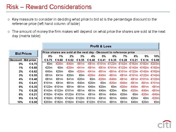 Risk – Reward Considerations o Key measure to consider in deciding what price to