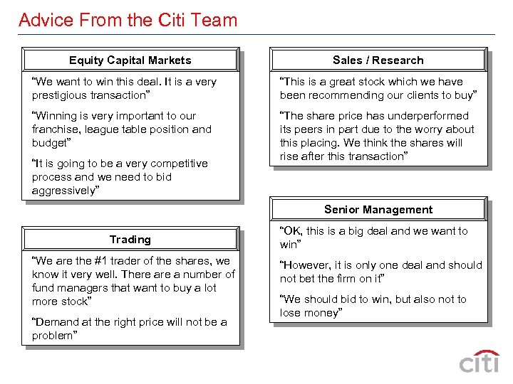 Advice From the Citi Team Equity Capital Markets Sales / Research “We want to