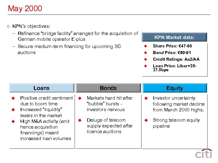 May 2000 o KPN’s objectives: – Refinance “bridge facility” arranged for the acquisition of
