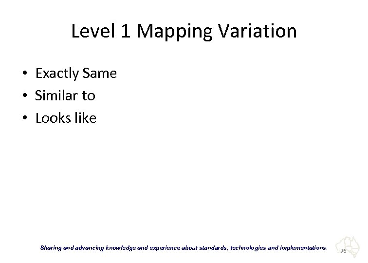 Level 1 Mapping Variation • Exactly Same • Similar to • Looks like “Sharing