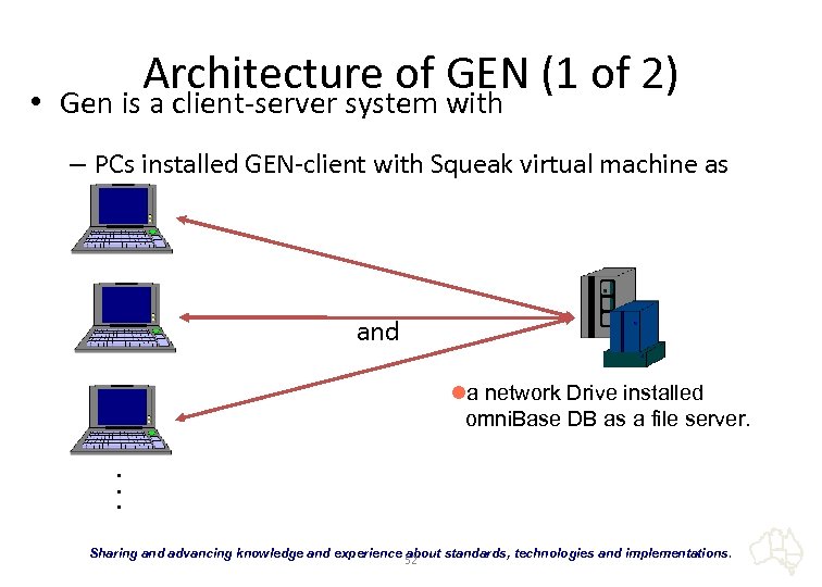 Architecture of GEN (1 of 2) • Gen is a client-server system with –