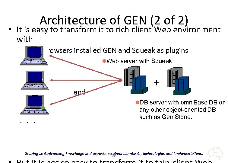 Architecture of GEN (2 of 2) • It is easy to transform it to