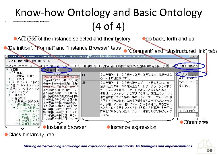  • Know-how Ontology and Basic Ontology (4 of 4) User interface is a