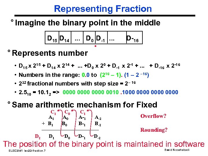 Representing Fraction ° Imagine the binary point in the middle D 15 D 14.
