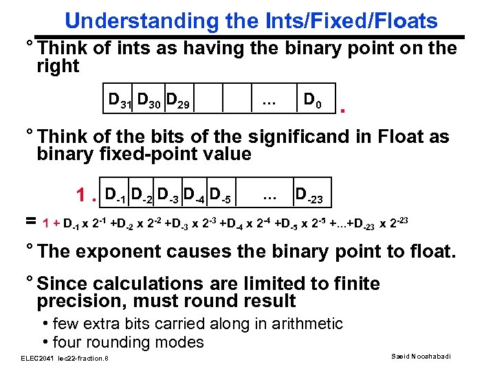 Understanding the Ints/Fixed/Floats ° Think of ints as having the binary point on the
