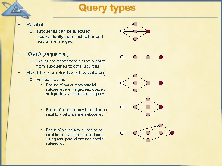 Query types • Parallel q • IOMIO (sequential) q • subqueries can be executed