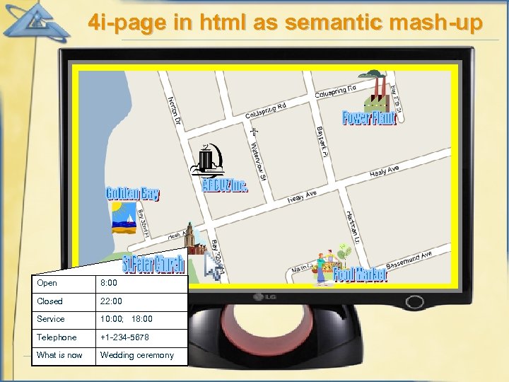 4 i-page in html as semantic mash-up Open 8: 00 Closed 22: 00 Service