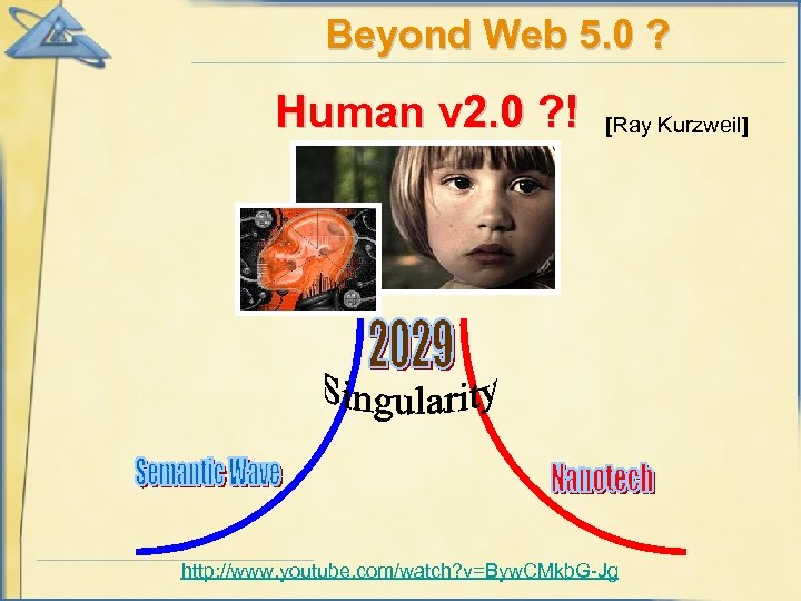 Beyond Web 5. 0 ? Human v 2. 0 ? ! [Ray Kurzweil] http: