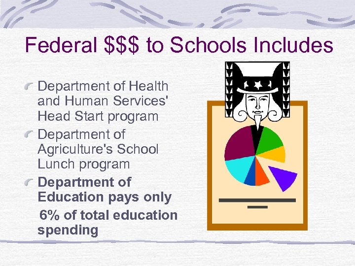 Federal $$$ to Schools Includes Department of Health and Human Services' Head Start program
