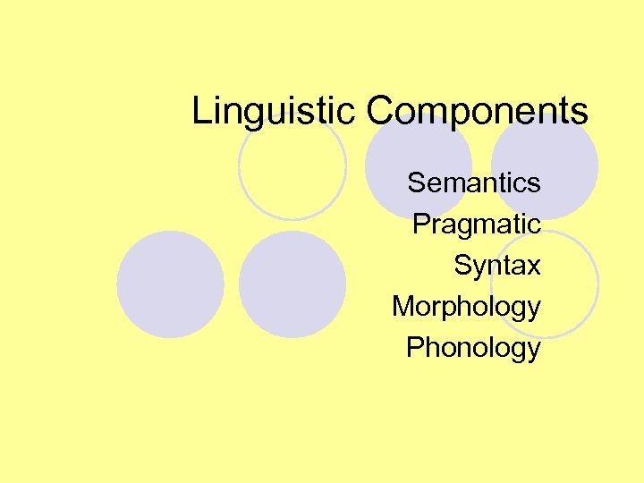 Linguistic Components Semantics Pragmatic Syntax Morphology Phonology 