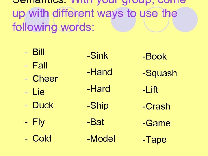 Semantics: With your group, come up with different ways to use the following words: