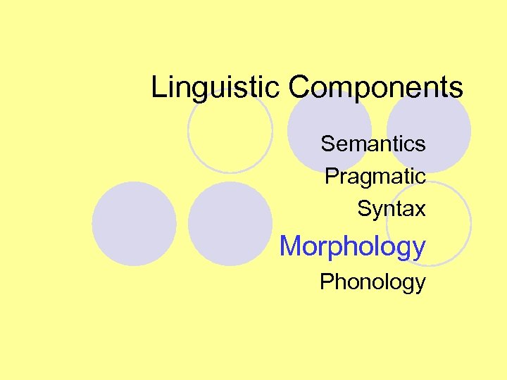 Linguistic Components Semantics Pragmatic Syntax Morphology Phonology 