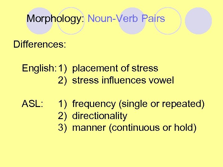 Morphology: Noun-Verb Pairs Differences: English: 1) placement of stress 2) stress influences vowel ASL: