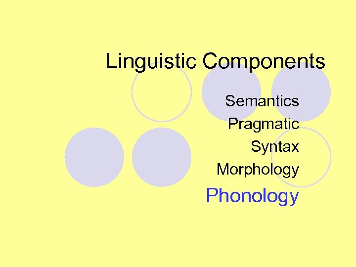 Linguistic Components Semantics Pragmatic Syntax Morphology Phonology 