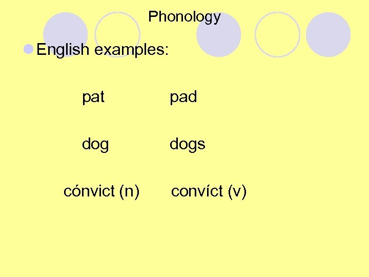 Phonology l English examples: pat pad dogs cónvict (n) convíct (v) 