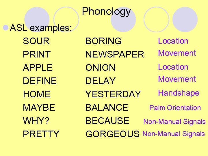 Phonology l ASL examples: SOUR PRINT APPLE DEFINE HOME MAYBE WHY? PRETTY Location BORING