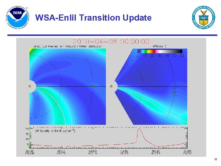 WSA-Enlil Transition Update 12 