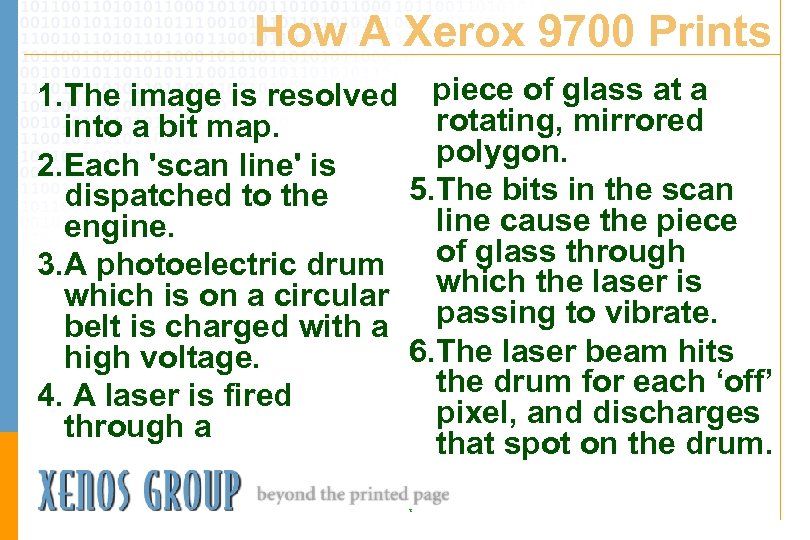 How A Xerox 9700 Prints 1. The image is resolved piece of glass at