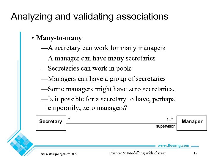 Analyzing and validating associations • Many-to-many —A secretary can work for many managers —A