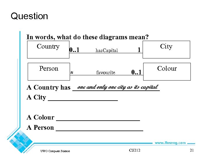 Question In words, what do these diagrams mean? Country has. Capital 0. . 1