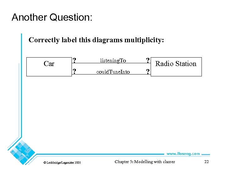 Another Question: Correctly label this diagrams multiplicity: Car ? ? © Lethbridge/Laganière 2005 listening.