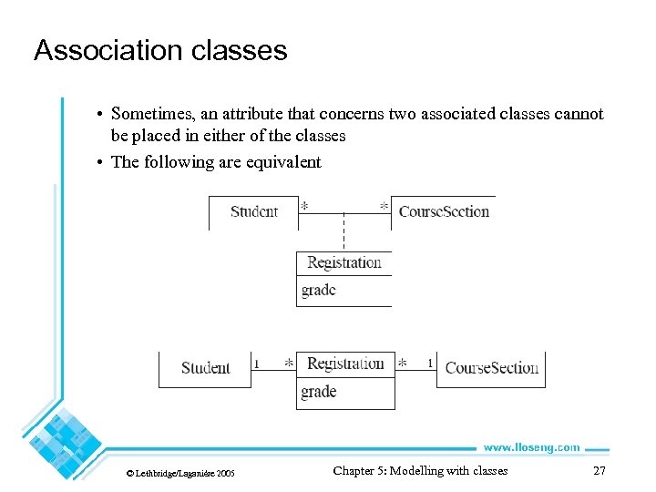 Association classes • Sometimes, an attribute that concerns two associated classes cannot be placed